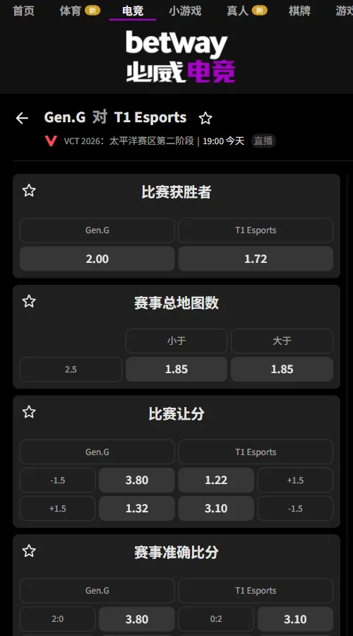 Gen.G vs T1 - VCT太平洋赛区赔率信息必威(Betway)提供