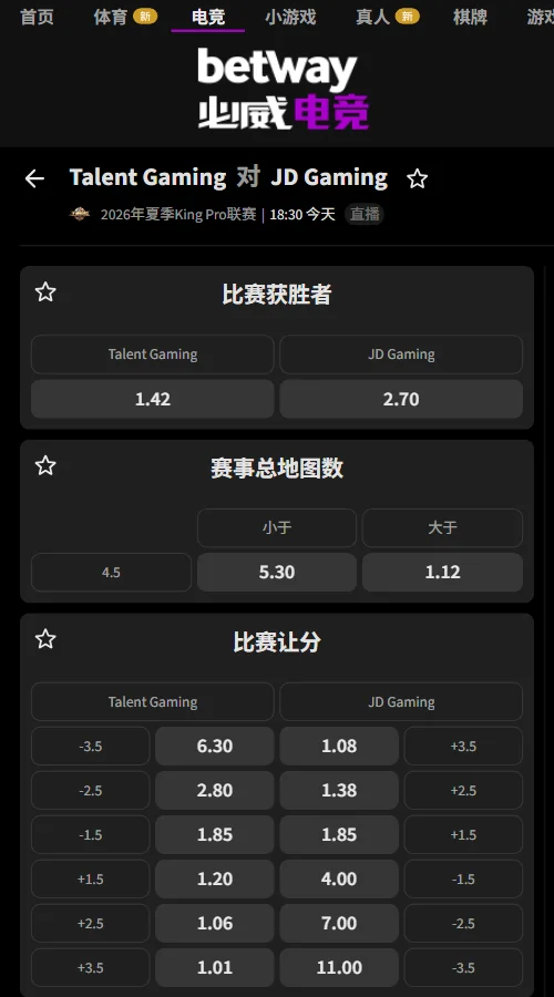 广州TTG vs 北京JDG - 2026王者荣耀KPL夏季赛赔率盘口信息必威(Betway)提供