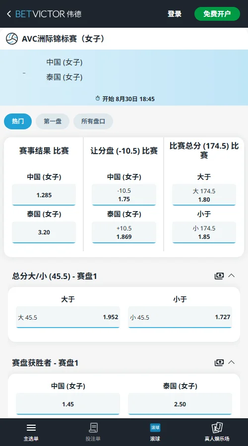中国女排vs泰国女排,亚锦赛决赛赔率-伟德(BetVictor)提供
