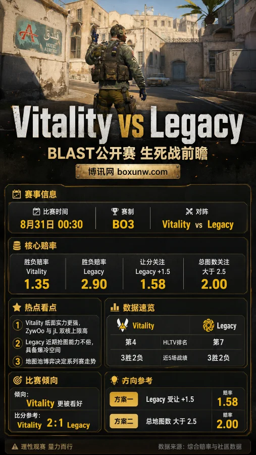 小蜜蜂 vs Legacy | BLAST波尔图公开赛 | 1.35 vs 2.90 | 生死战前瞻与预测