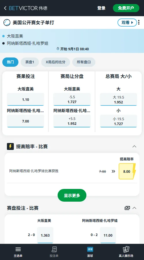 大坂直美vs扎哈罗娃 - 美网女单赔率信息伟德(BetVictor)提供