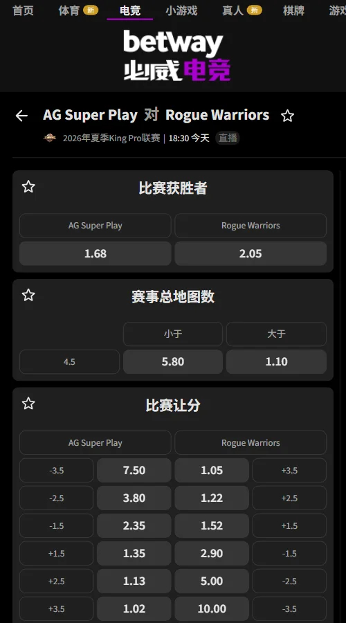 济南RW侠 vs 成都AG - 2026王者荣耀KPL赔率必威(Betway)提供