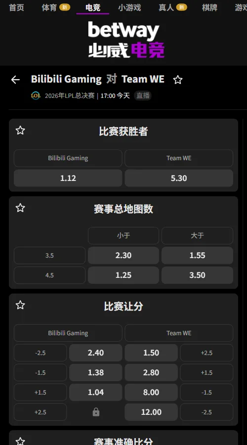 BLG vs WE - 英雄联盟LPL赔率盘口(必威Betway)