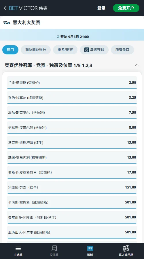 F1意大利大奖赛赔率-伟德(BetVictor)提供