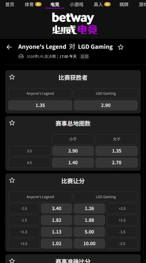 AL vs LGD - 英雄联盟LPL赔率盘口(必威Betway)