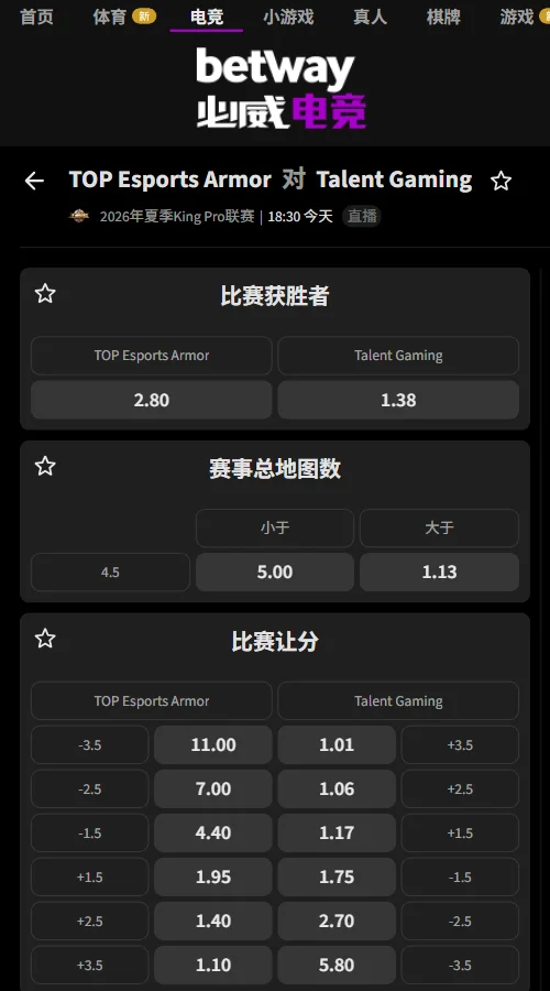 长沙TES.A vs 广州TTG - 2026王者荣耀KPL赔率(必威Betway)