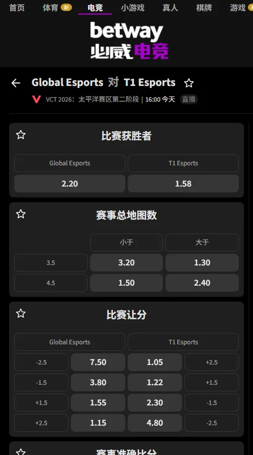 T1 vs GE - 无畏契约太平洋赛区赔率(必威Betway)