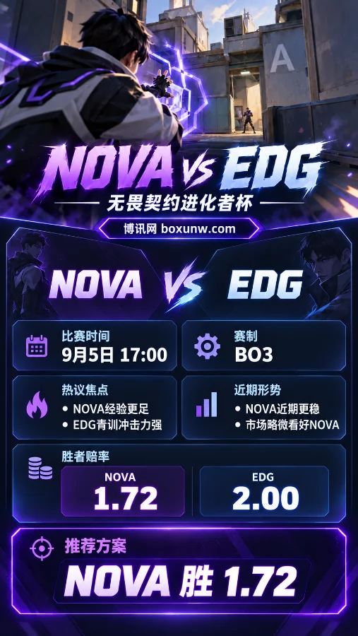 NOVA vs EDG | 2026无畏契约进化者杯 | NOVA胜1.72 | 赛前分析与预测