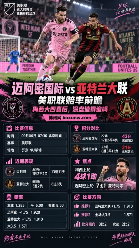 迈阿密国际vs亚特兰大联 | 美职联赔率前瞻 | 梅西大四喜后,深盘值得追吗