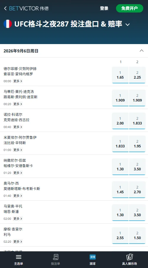 UFC格斗之夜287赛程、赔率信息(伟德BetVictor)