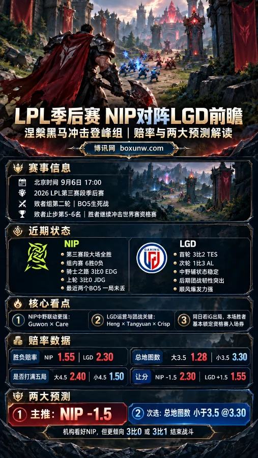 LPL季后赛NIP对阵LGD前瞻:涅槃黑马冲击登峰组,赔率与两大预测解读