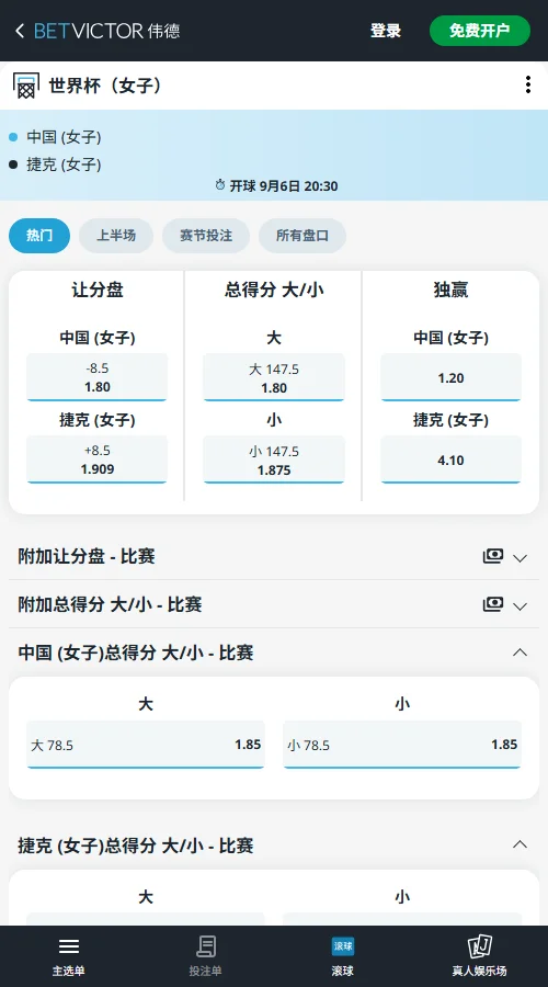 中国女篮 vs 捷克女篮-女篮世界杯赔率(伟德betvictor)