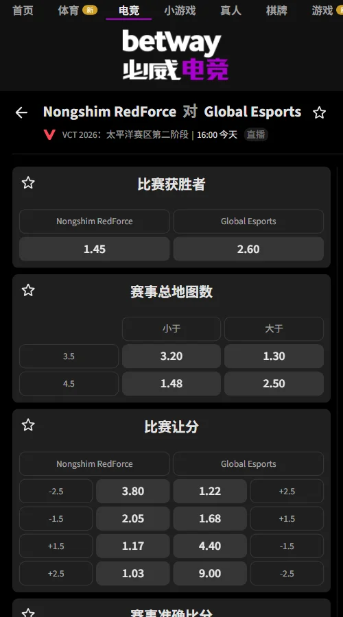 NS vs GE - VCT CN进化者杯赔率(必威Betway)