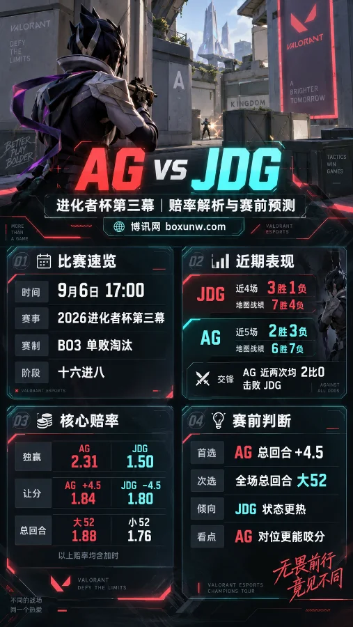 AG再战JDG | 进化者杯第三幕 | 赔率解析与赛前预测:亚军光环碰上交锋克星
