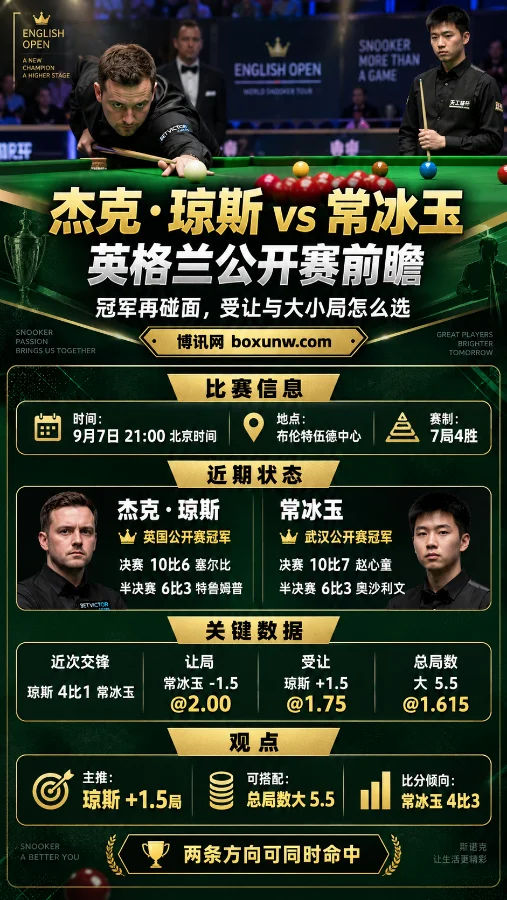 常冰玉vs琼斯 | 英格兰公开赛前瞻 | 冠军再碰面,受让与大小局怎么选