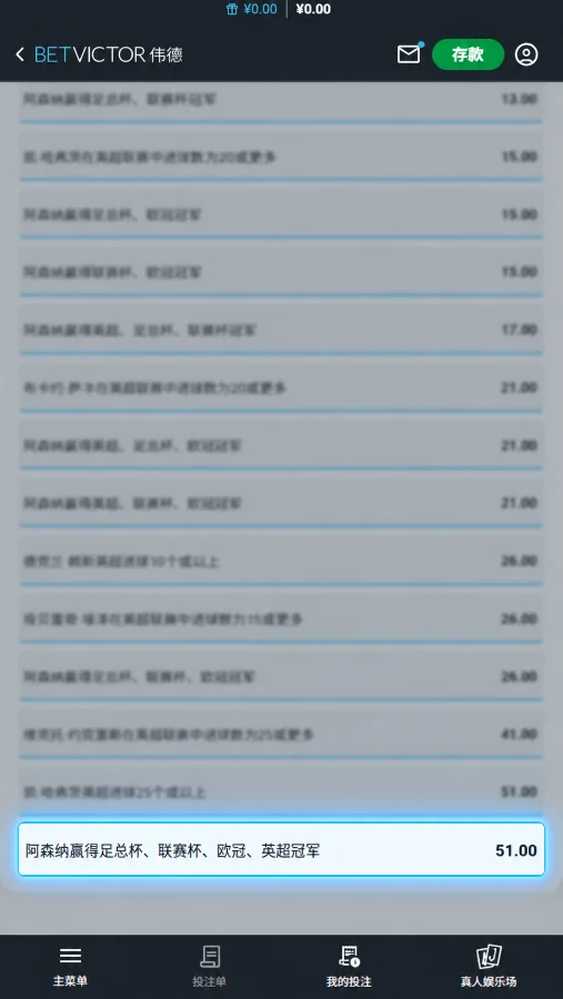 阿森纳五冠王赔率信息(伟德BetVictor)