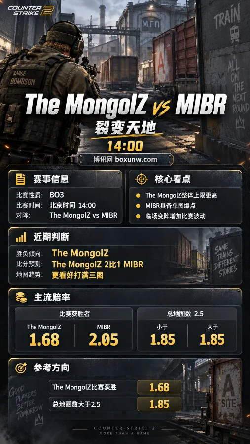 The MongolZ首战MIBR,从1.68胜负赔率看BO3打满三局概率