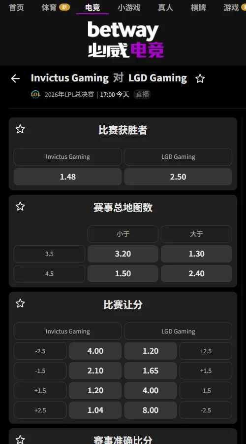 IG vs LGD - 英雄联盟LPL赔率盘口(必威Betway)