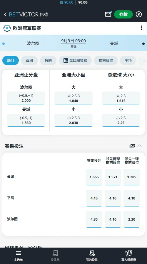 波尔图vs曼城,欧冠赔率盘口(伟德BetVictor)