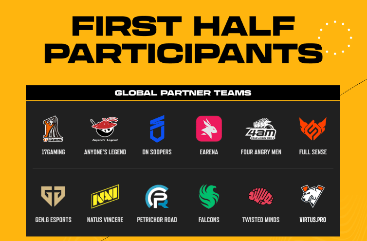 重磅！2026 PUBG全球系列赛（PGS）首批24强战队名单揭晓！