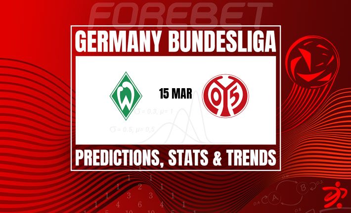 德甲焦点战:不莱梅vs美因茨,保级关键役深度分析 德甲焦点战:不莱梅vs美因茨,保级关键役深度分析