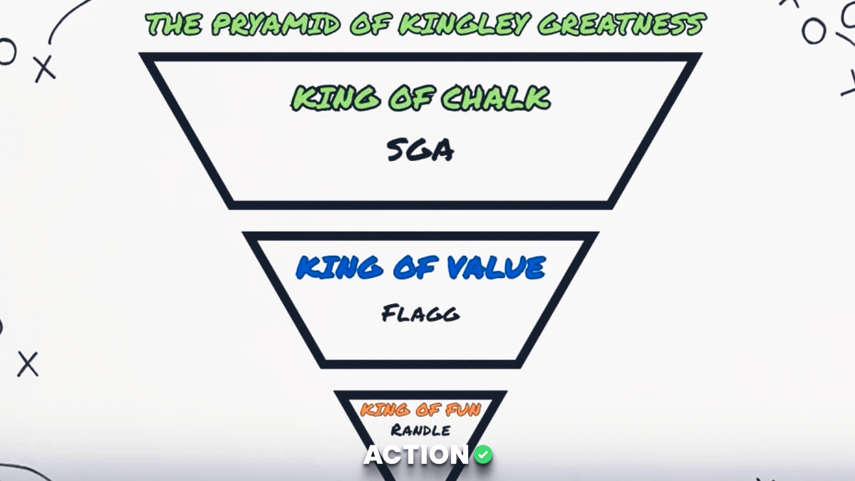 NBA每日焦点：谁能问鼎“球场之王”？